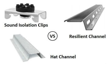 Sound Isolation Clips vs Resilient Channel vs Hat Channel